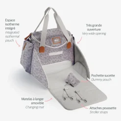 Sac à langer Sydney Jungle